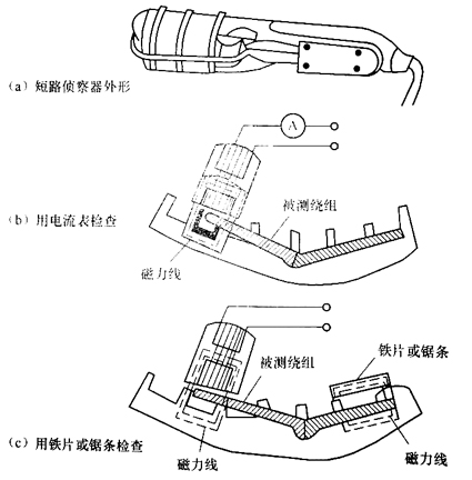 短路侦察器法.jpg