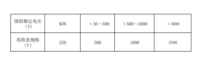 绕组额定电压表.png