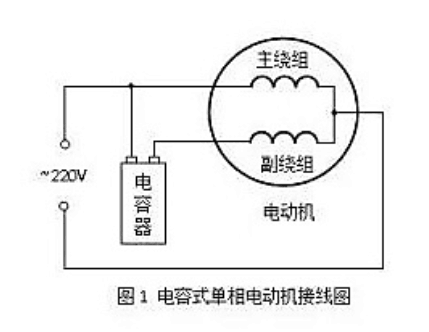 电容式单相电动机接线图.png