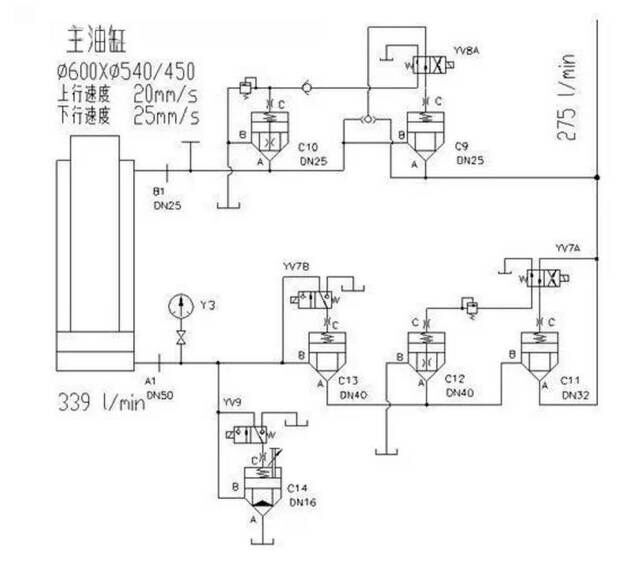 插装阀的应用.jpg