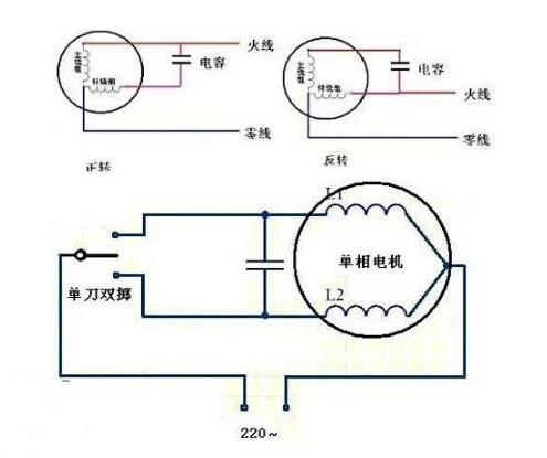 3KW三相异步电动机改单相电机怎么改?