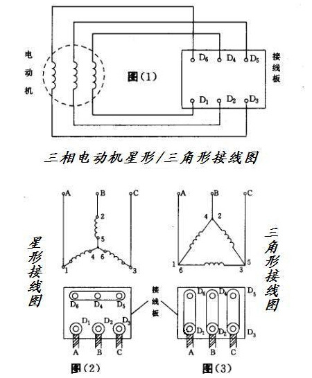 三相电机接线图