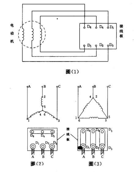 三相异步电机接线图