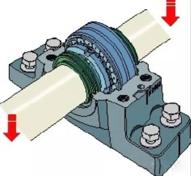 电动机轴承和轴的装配技术及装配方法