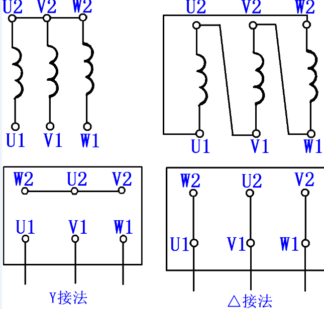 三相电动机三角形（△）接法与星形（Y）接法的区别